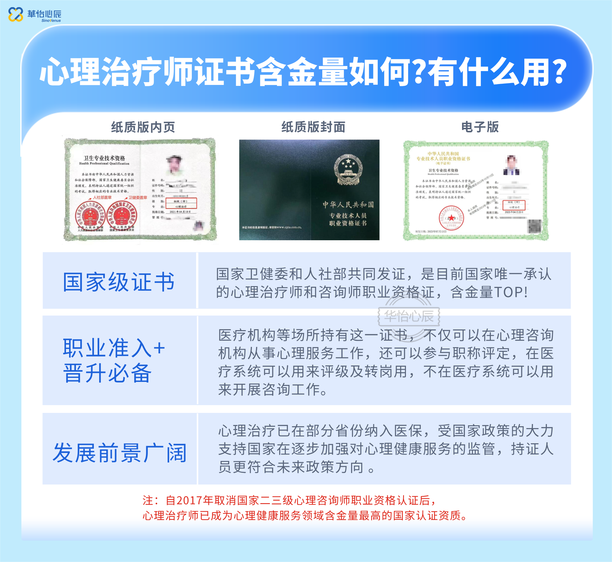 国家卫健委、人社部发证丨2026年心理治疗师报考条件、报名流程梳理！